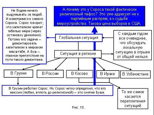 Содержательное единство 2001-2006 - pic_34.jpg