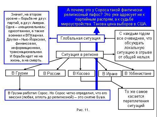 Содержательное единство 2001-2006 - pic_35.jpg