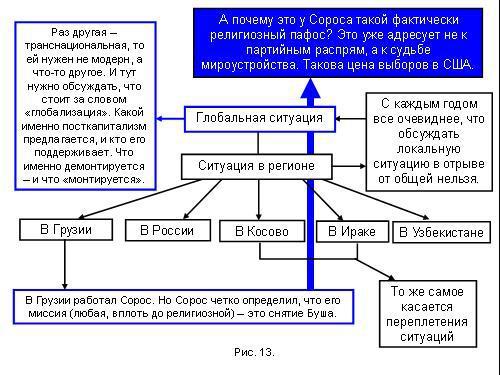 Содержательное единство 2001-2006 - pic_37.jpg