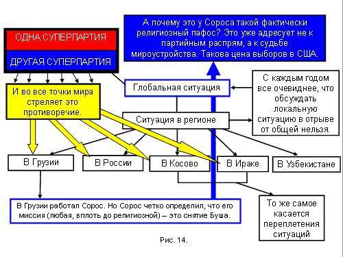 Содержательное единство 2001-2006 - pic_38.jpg