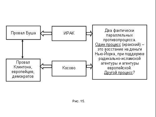 Содержательное единство 2001-2006 - pic_39.jpg