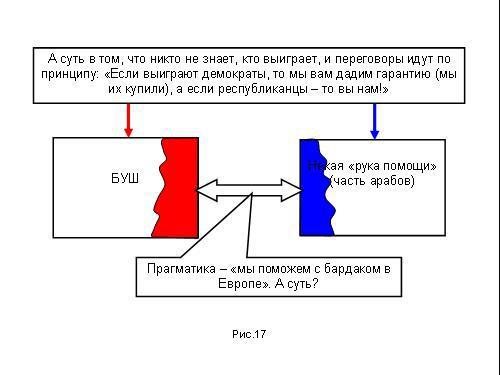 Содержательное единство 2001-2006 - pic_41.jpg