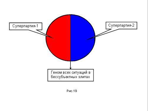 Содержательное единство 2001-2006 - pic_43.jpg