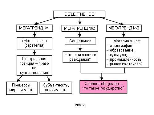 Содержательное единство 2001-2006 - pic_45.jpg