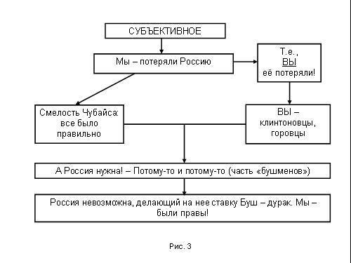 Содержательное единство 2001-2006 - pic_46.jpg