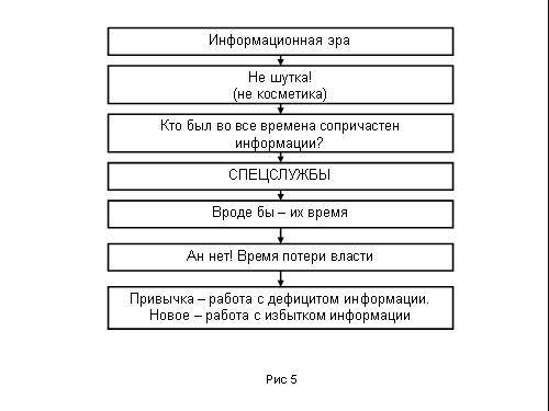 Содержательное единство 2001-2006 - pic_48.jpg