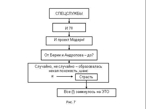 Содержательное единство 2001-2006 - pic_50.jpg