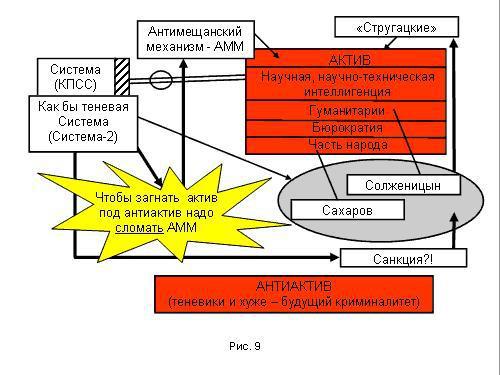 Содержательное единство 2001-2006 - pic_52.jpg