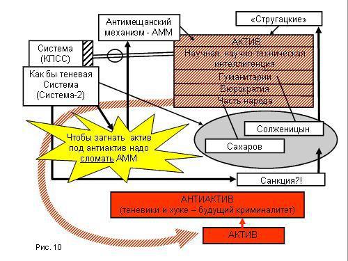 Содержательное единство 2001-2006 - pic_53.jpg