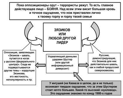 Содержательное единство 2001-2006 - pic_57.jpg