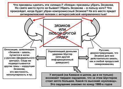 Содержательное единство 2001-2006 - pic_58.jpg