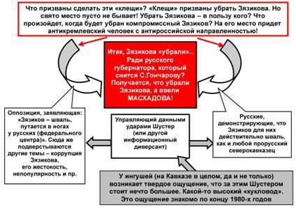 Содержательное единство 2001-2006 - pic_59.jpg