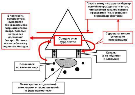 Содержательное единство 2001-2006 - pic_64.jpg