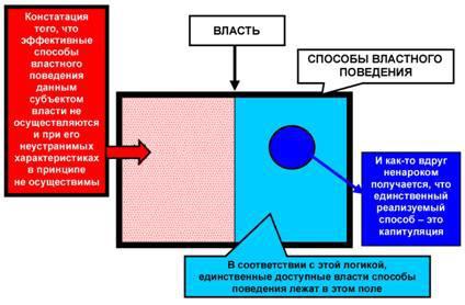 Содержательное единство 2001-2006 - pic_67.jpg