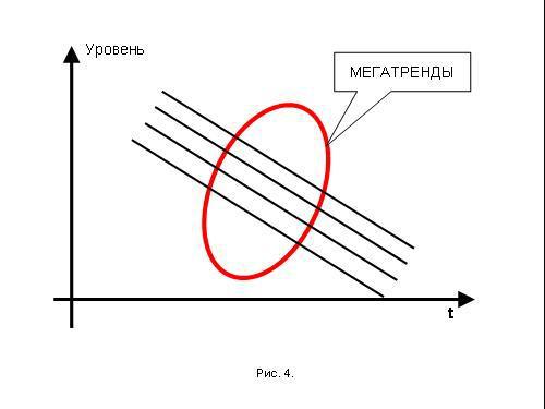 Содержательное единство 2001-2006 - pic_71.jpg