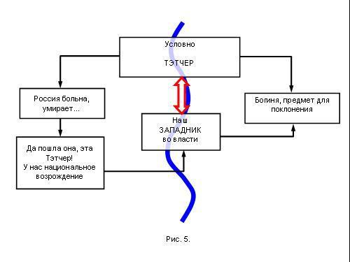 Содержательное единство 2001-2006 - pic_72.jpg