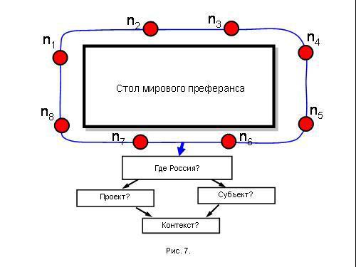 Содержательное единство 2001-2006 - pic_74.jpg