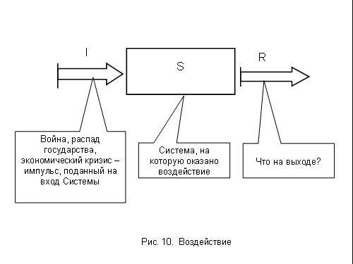 Содержательное единство 2001-2006 - pic_77.jpg