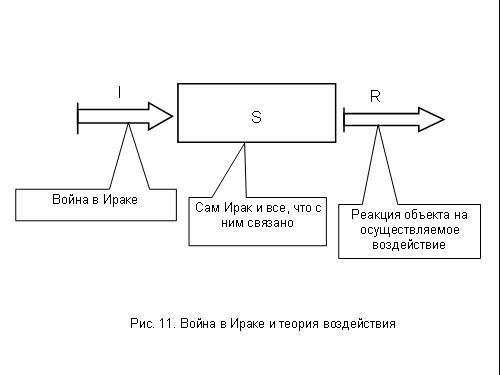 Содержательное единство 2001-2006 - pic_78.jpg