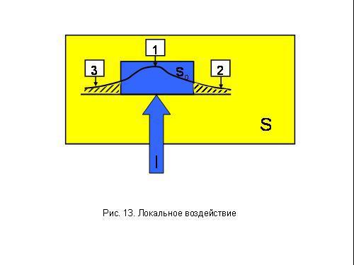 Содержательное единство 2001-2006 - pic_80.jpg