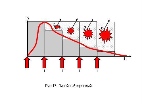 Содержательное единство 2001-2006 - pic_84.jpg