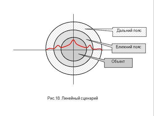 Содержательное единство 2001-2006 - pic_85.jpg