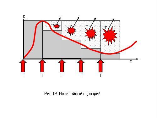 Содержательное единство 2001-2006 - pic_86.jpg