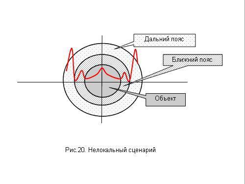 Содержательное единство 2001-2006 - pic_87.jpg