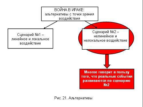 Содержательное единство 2001-2006 - pic_88.jpg