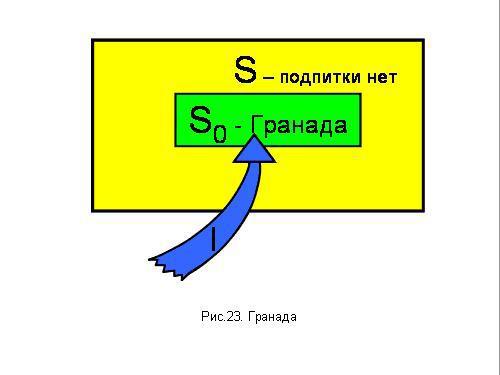 Содержательное единство 2001-2006 - pic_90.jpg