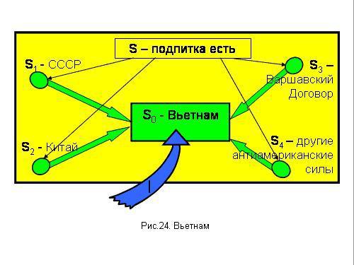 Содержательное единство 2001-2006 - pic_91.jpg