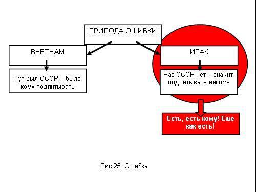 Содержательное единство 2001-2006 - pic_92.jpg