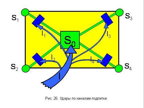 Содержательное единство 2001-2006 - pic_93.jpg