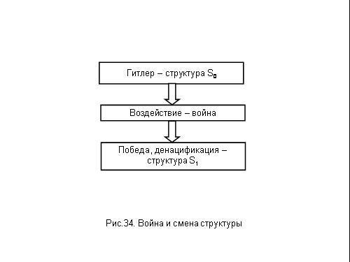 Содержательное единство 2001-2006 - pic_101.jpg