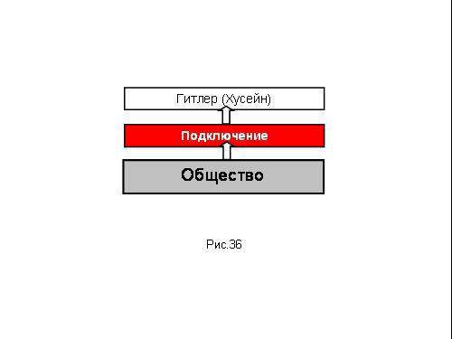 Содержательное единство 2001-2006 - pic_103.jpg