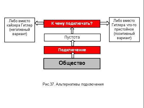 Содержательное единство 2001-2006 - pic_104.jpg