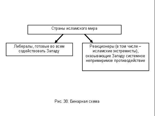 Содержательное единство 2001-2006 - pic_105.jpg