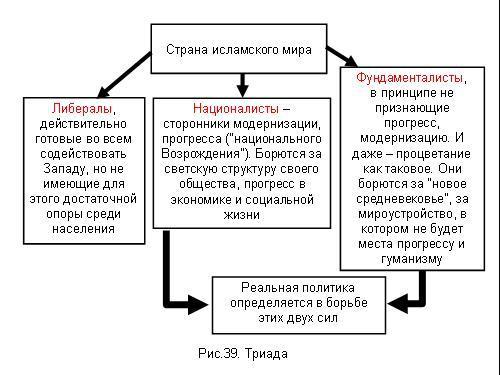 Содержательное единство 2001-2006 - pic_106.jpg