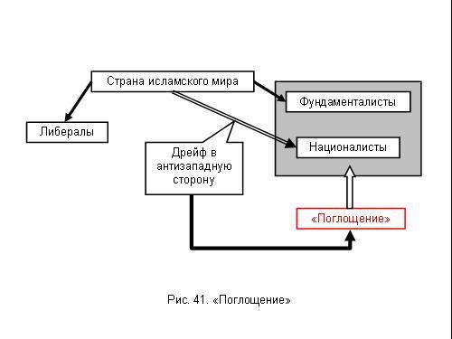 Содержательное единство 2001-2006 - pic_108.jpg