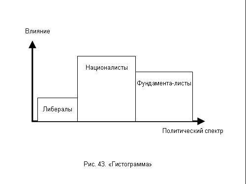 Содержательное единство 2001-2006 - pic_110.jpg