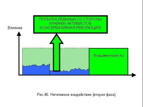 Содержательное единство 2001-2006 - pic_113.jpg