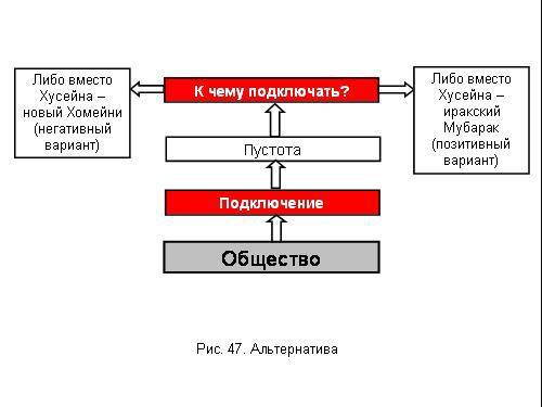 Содержательное единство 2001-2006 - pic_114.jpg