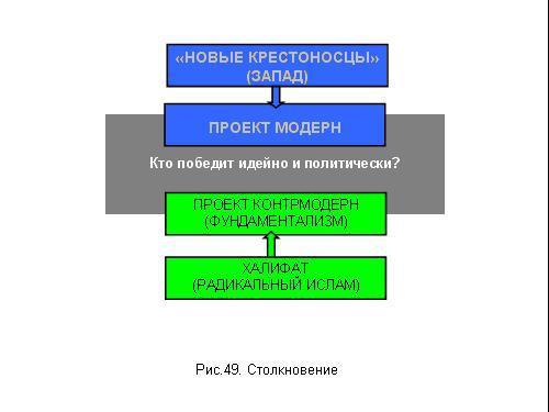 Содержательное единство 2001-2006 - pic_116.jpg