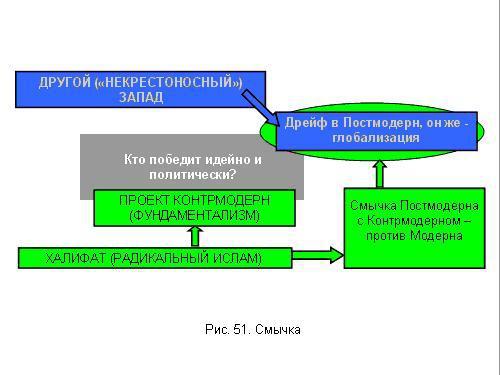 Содержательное единство 2001-2006 - pic_118.jpg