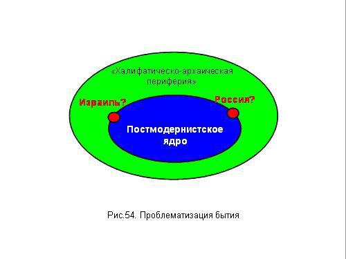 Содержательное единство 2001-2006 - pic_121.jpg