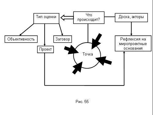 Содержательное единство 2001-2006 - pic_122.jpg