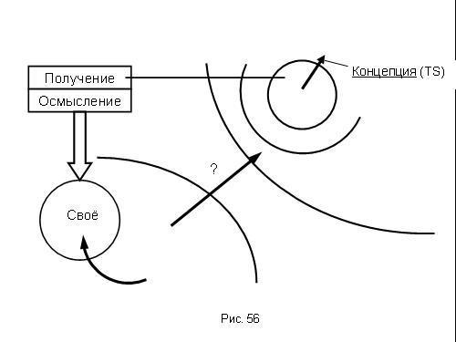 Содержательное единство 2001-2006 - pic_123.jpg