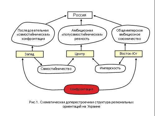 Содержательное единство 2001-2006 - pic_126.jpg