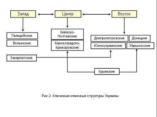 Содержательное единство 2001-2006 - pic_127.jpg