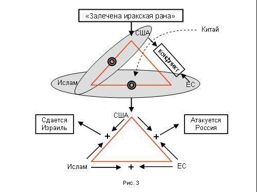 Содержательное единство 2001-2006 - pic_128.jpg